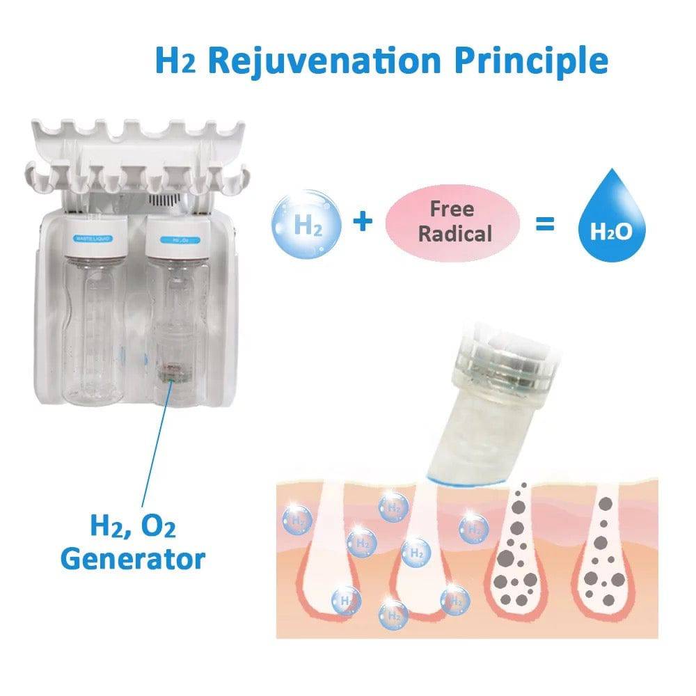 2nd Gen 6-in-1 Professional Hydro Dermabrasion Machine - Foreverfly