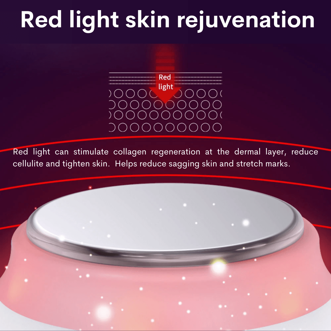 60K Cavitation Fat Burning Pro - Foreverfly