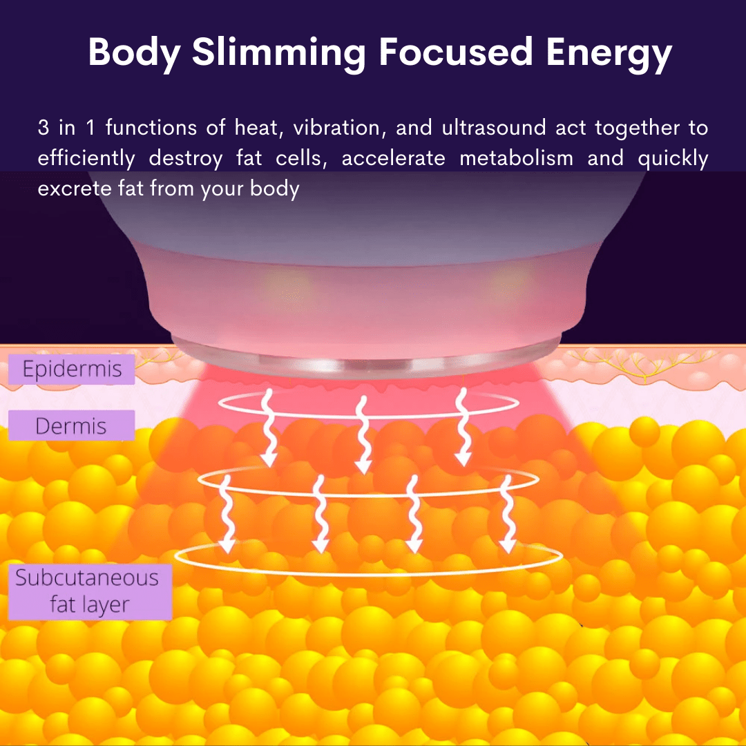 60K Cavitation Fat Burning Pro - Foreverfly