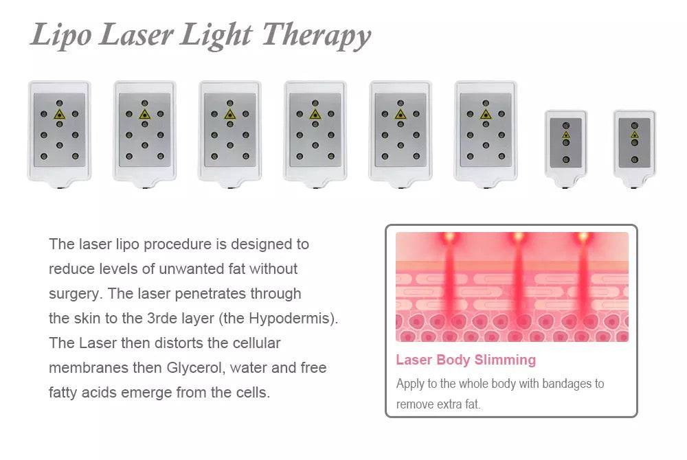 9 in 1 Cavitation Machine for Toning & Slimming - Foreverfly