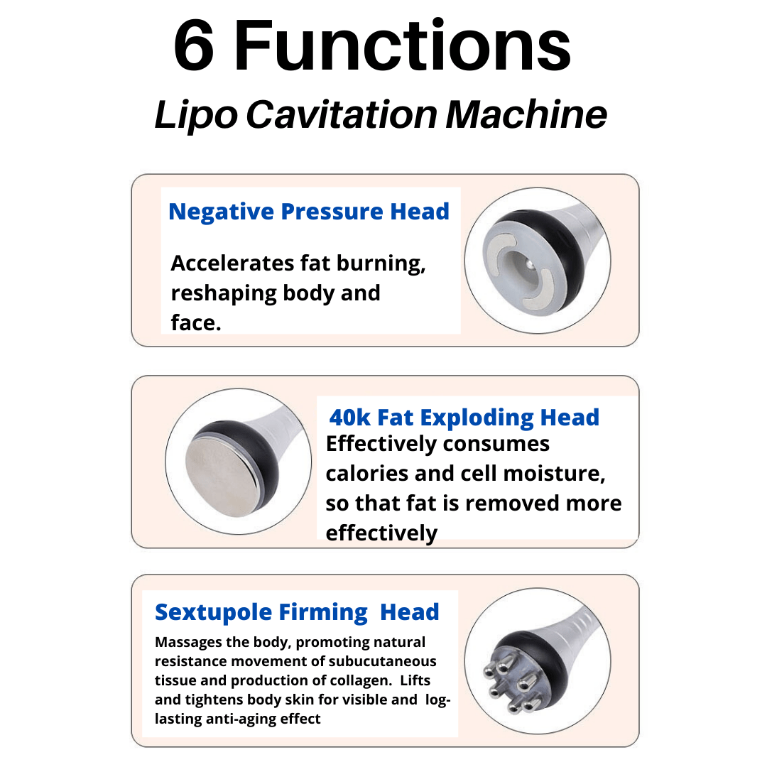 6 in 1 Cavitation Machine for Fat Blasting - Foreverfly