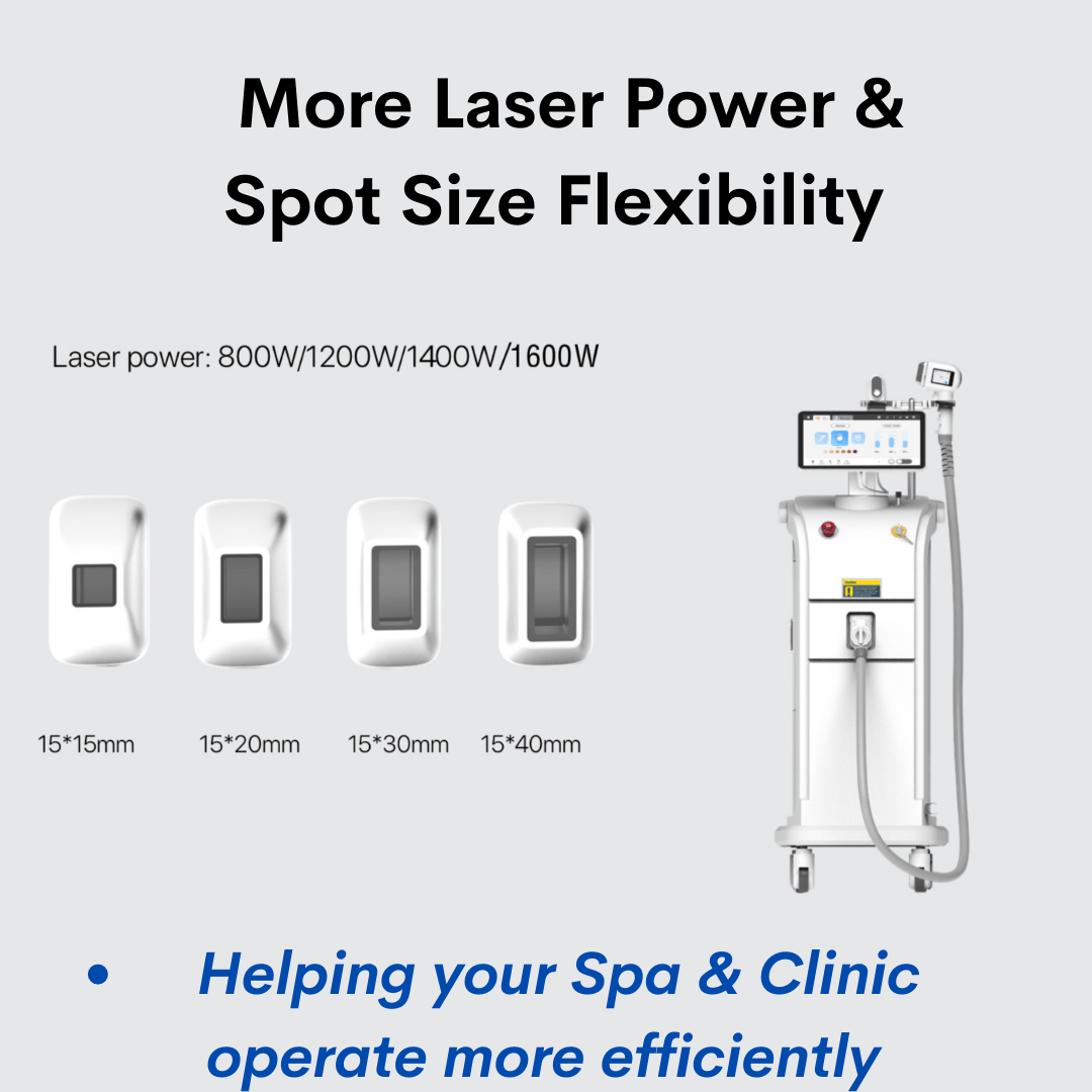 Spot-Flex Diode Laser Hair Removal Machine - Foreverfly