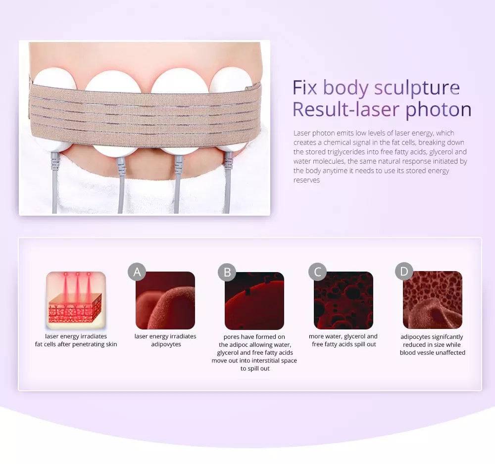 40K Cavitation Skin & Body Care 9 in 1 Machine - Foreverfly