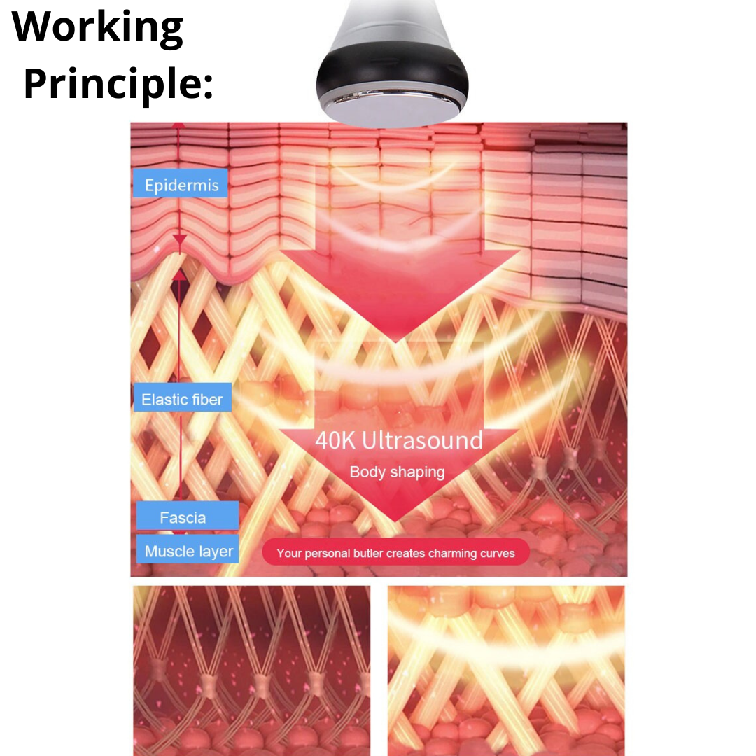 6 in 1 Cavitation Machine for Fat Blasting - Foreverfly