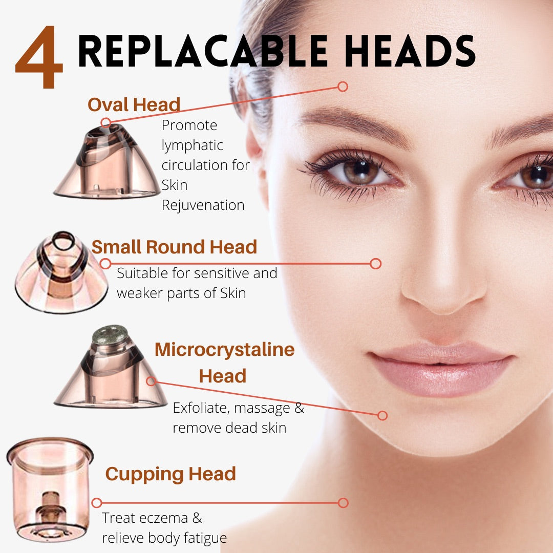 Microdermabrasion Skin Rejuvenation Kit - Foreverfly