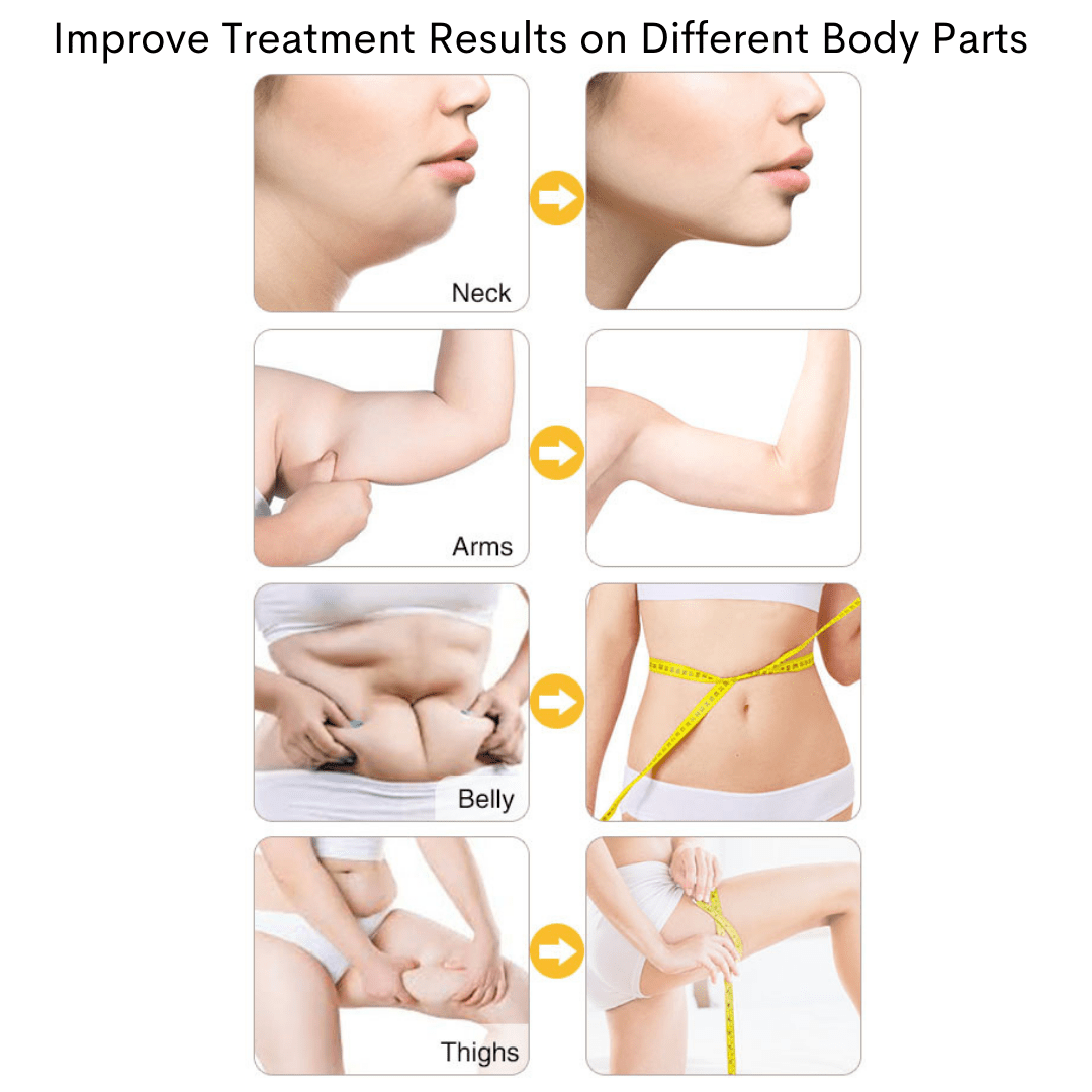 Conductive Gel Bundle for Face & Body - Foreverfly