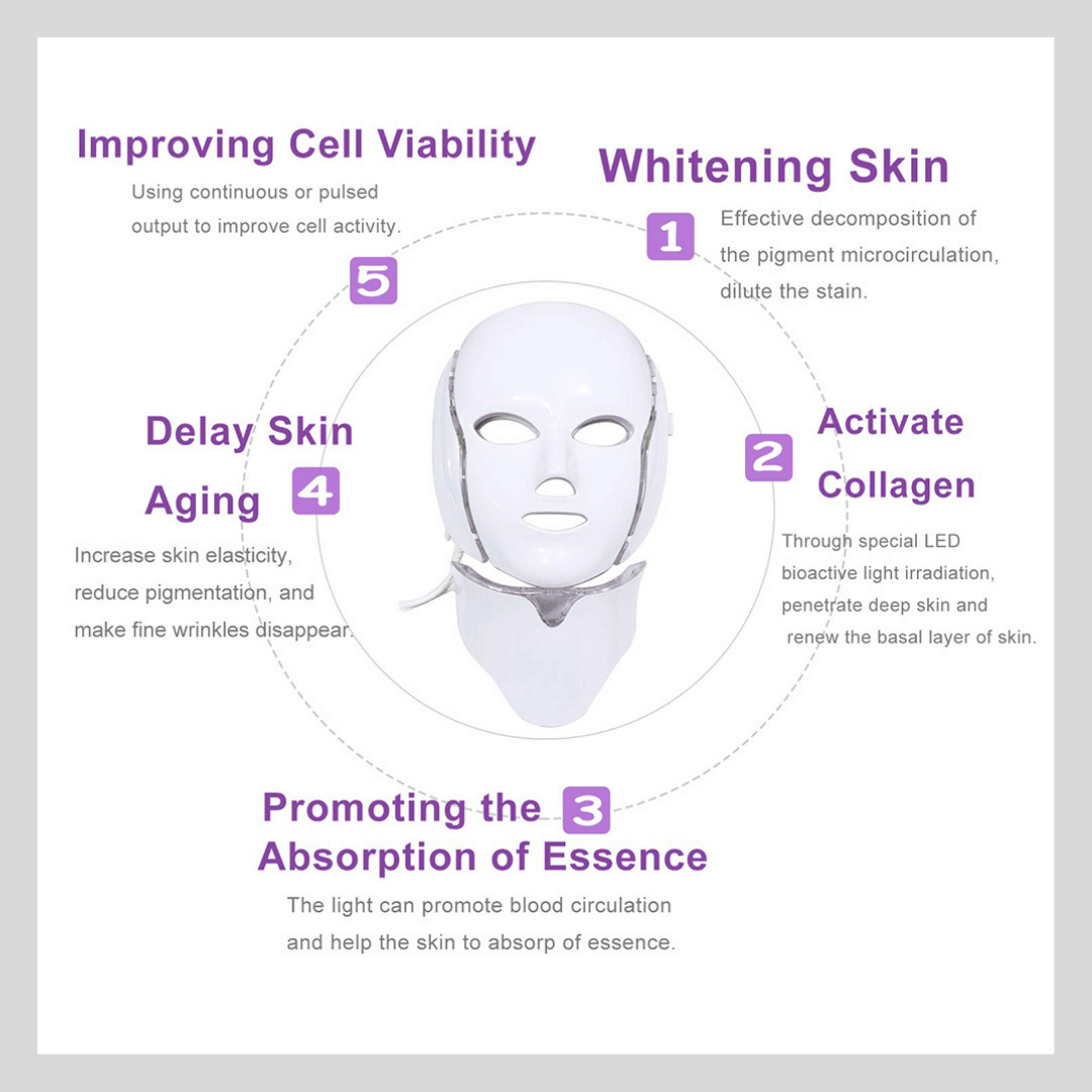 LED Light Therapy Mask - Foreverfly