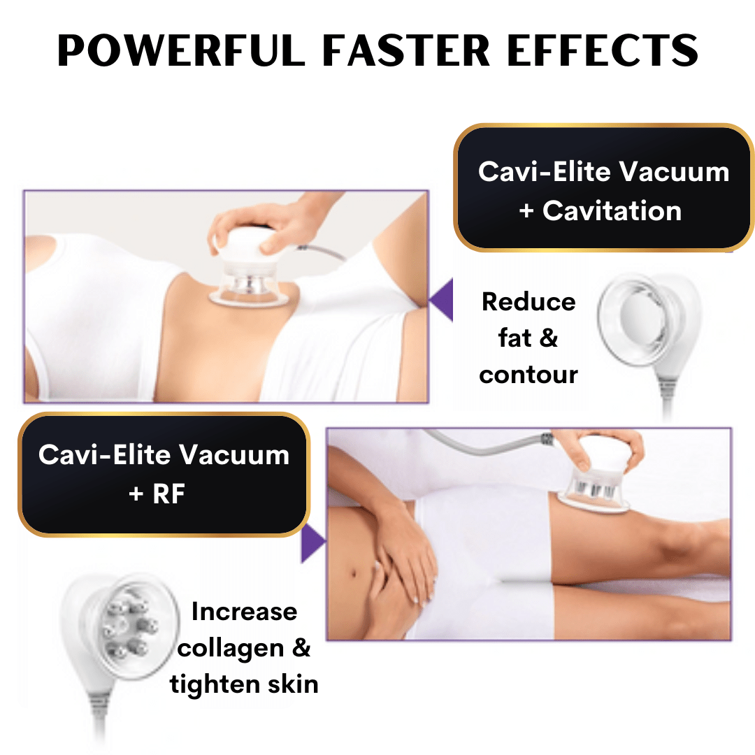 30K Cavitation Machine Cavi-Elite - Foreverfly