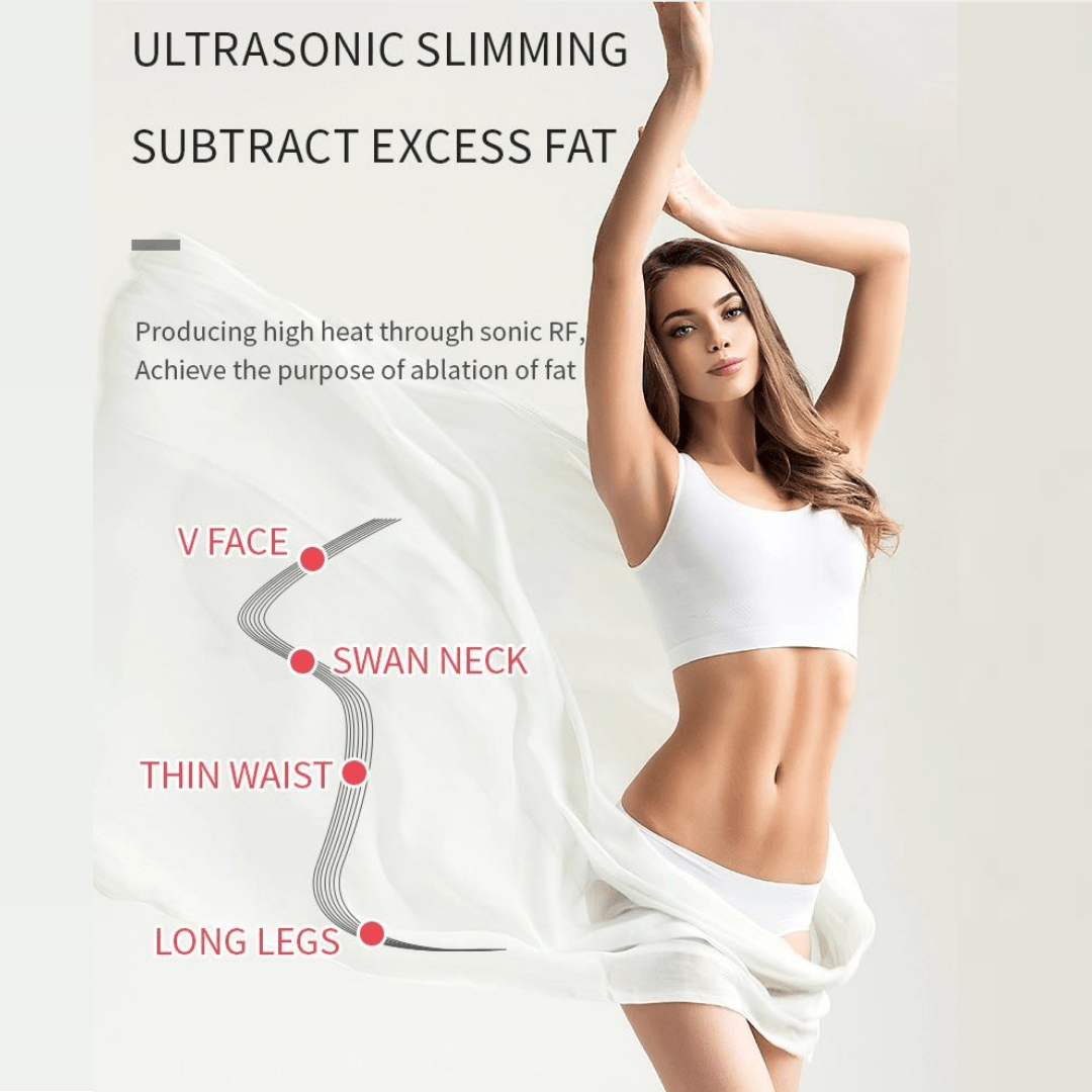 Beauty Boost Cavitation Machine + 3 Tubes of Fat Burning Cream - Foreverfly