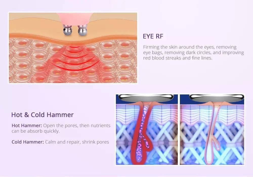40K Cavitation Skin & Body Care 9 in 1 Machine - Foreverfly