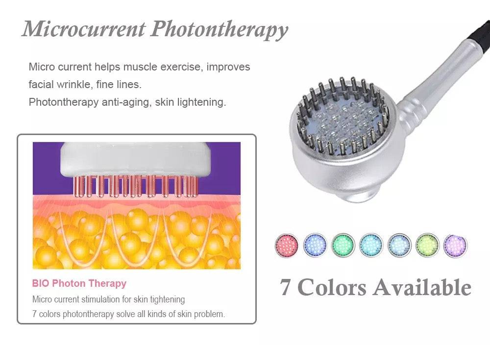 9 in 1 Cavitation Machine for Toning & Slimming - Foreverfly