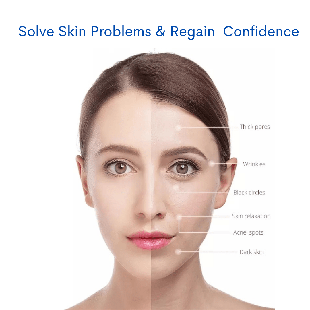 Aqua Clean Concentrated Hydrafacial Solution 3pcs Set - Foreverfly