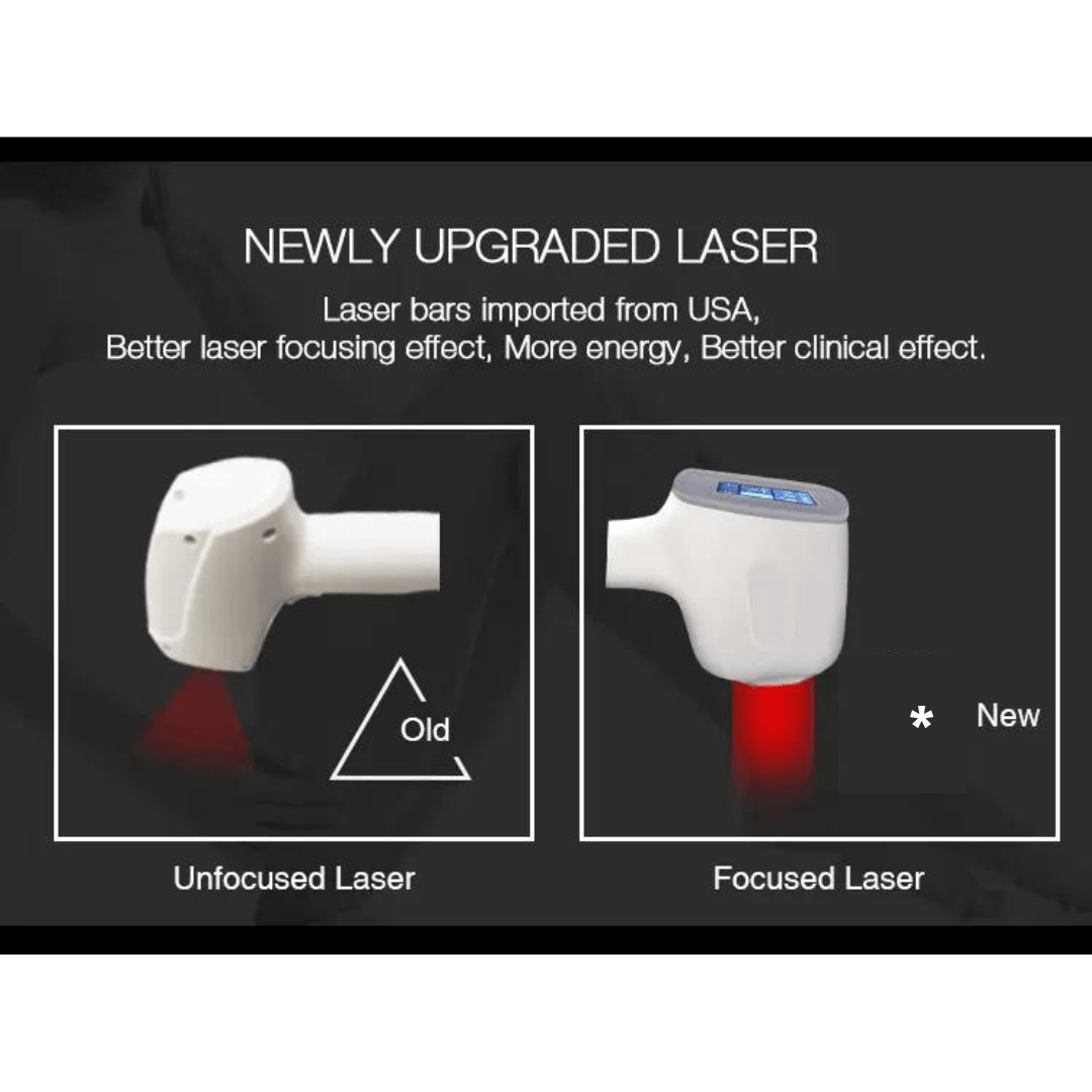 Spot-Flex Diode Laser Hair Removal Machine - Foreverfly