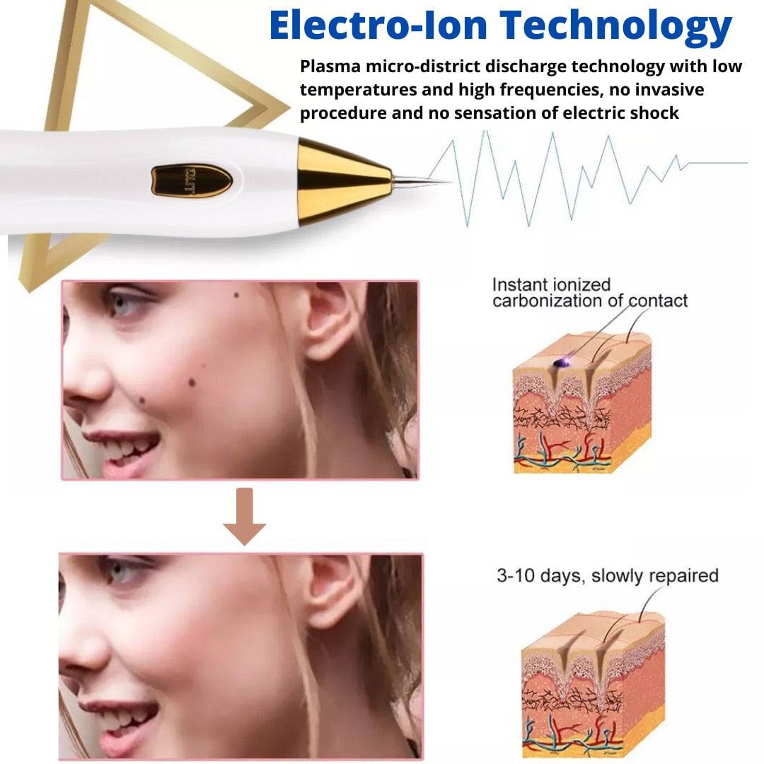 9 Levels Skin Tag Removal Kit - Foreverfly