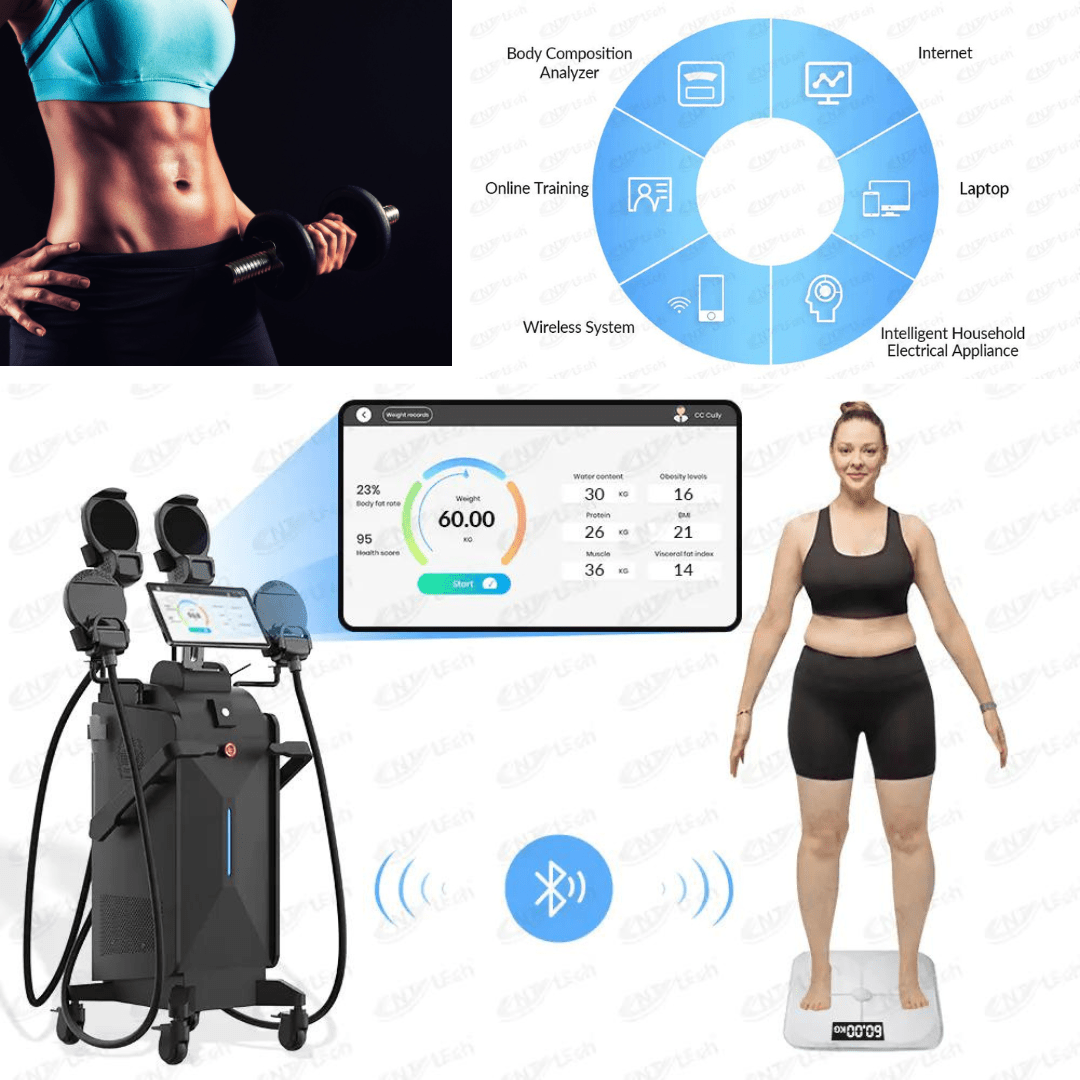 EMShape Body Contouring Machine Android Pro - Foreverfly