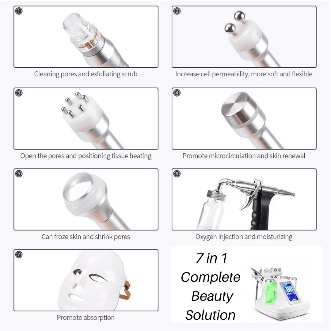 7 in 1 Hydrafacial Machine for Skin Rejuvenation - Foreverfly