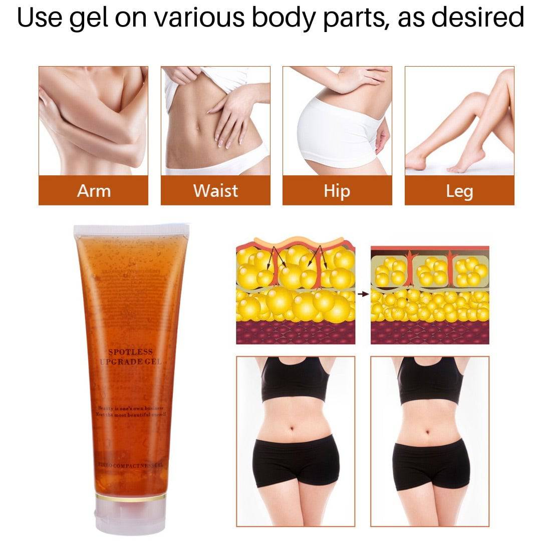 Conductive Gel For Body - Foreverfly