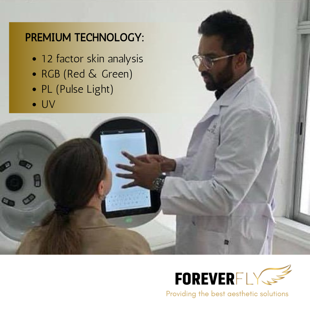 Futura™ Face Analyzer - Foreverfly