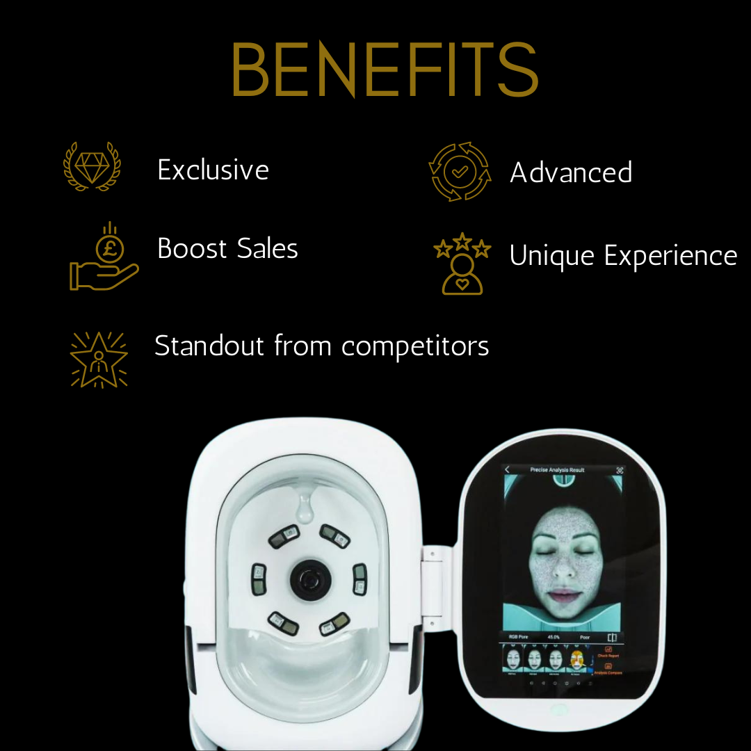Futura™ Face Analyzer - Foreverfly