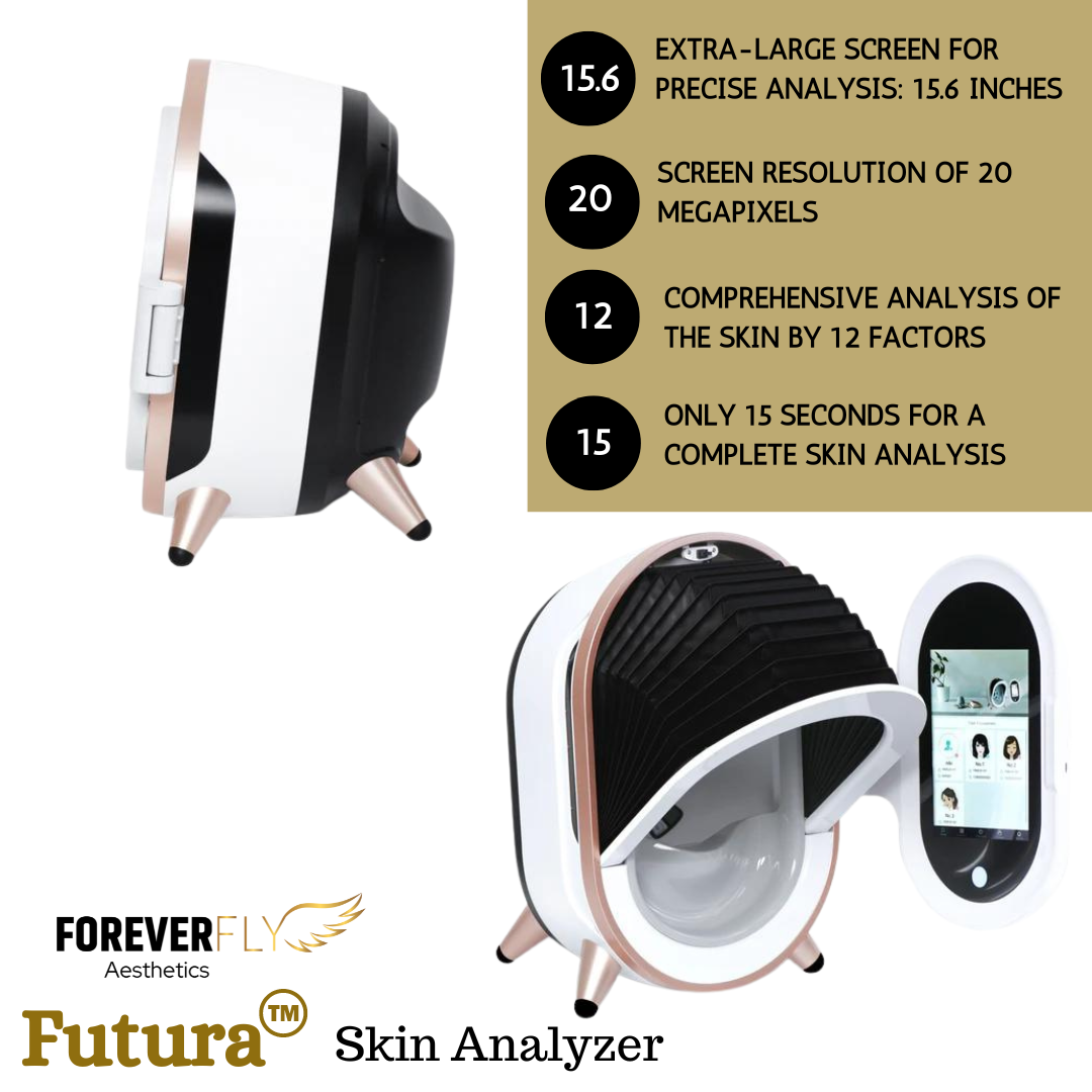Futura™ Face Analyzer - Foreverfly