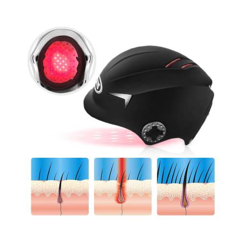 Hair Growth Laser Hat - Foreverfly
