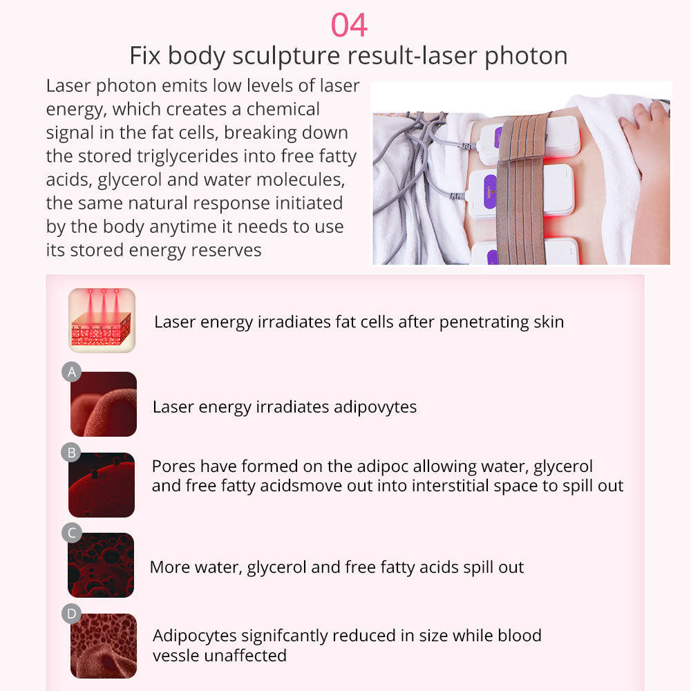 40k Cavitation Machine 9 In 1 RF Vacuum Cold Photon Micro Current Slimming Machine - Foreverfly