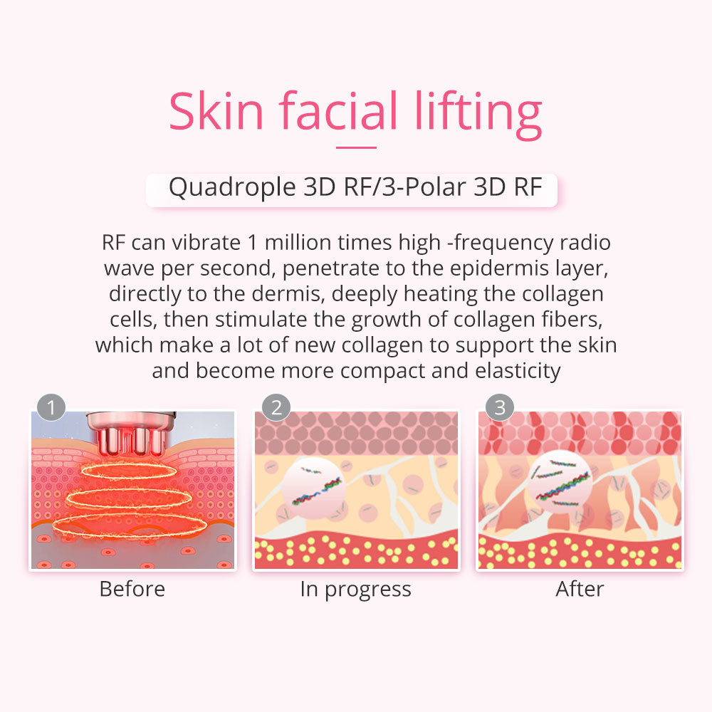40k Cavitation Machine 9 In 1 RF Vacuum Cold Photon Micro Current Slimming Machine - Foreverfly