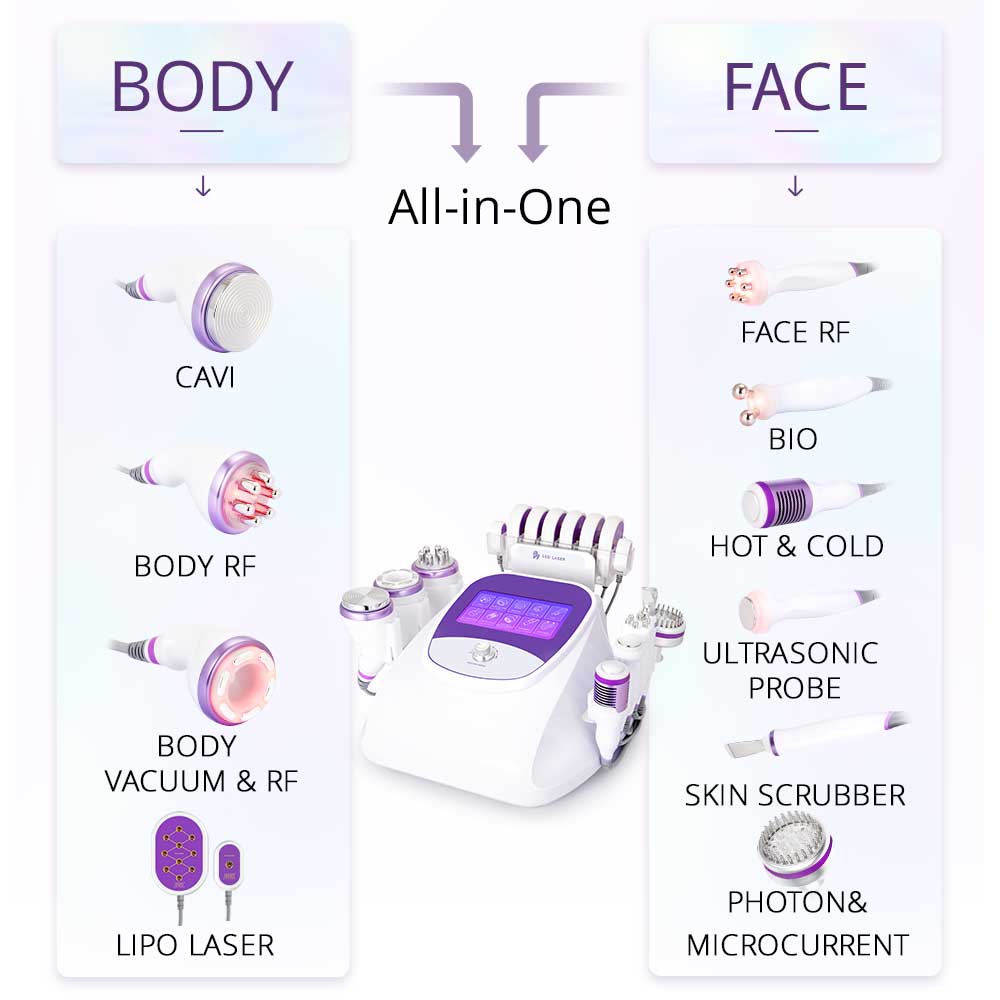 40k Cavitation 2.5 RF Blackhead Removal Skin Scrubber Facial Machine - Foreverfly