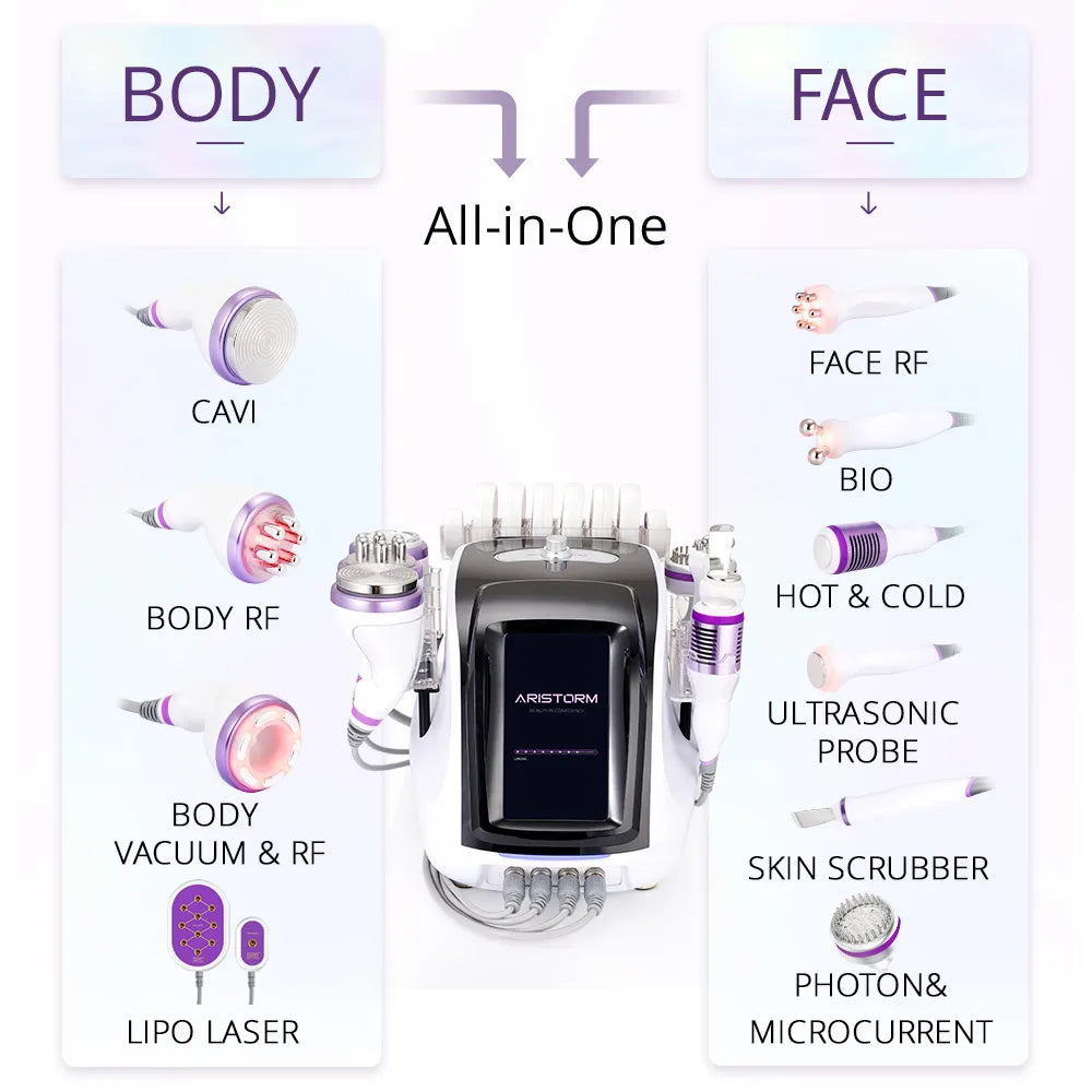 10IN1 Professional Cavitation Machine-Cellulite Removal Skin Lifting Beauty Equipment - Foreverfly