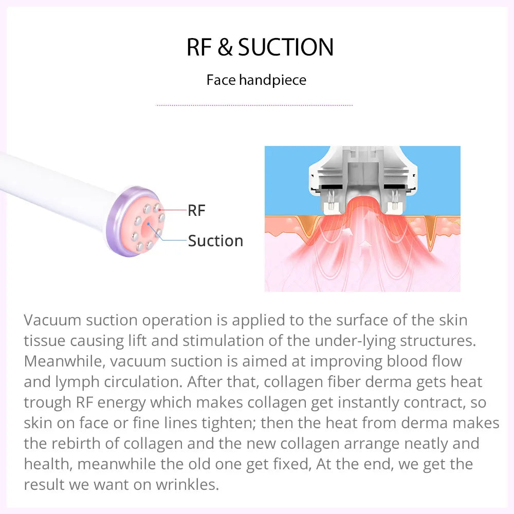 6 In 1 30K S Shape Cavitation Machine With 160MW Laser - Foreverfly