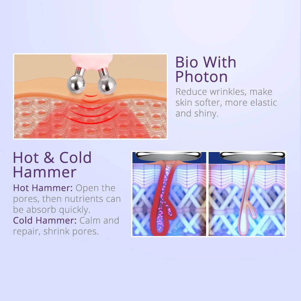 10IN1 Professional Cavitation Machine-Cellulite Removal Skin Lifting Beauty Equipment - Foreverfly