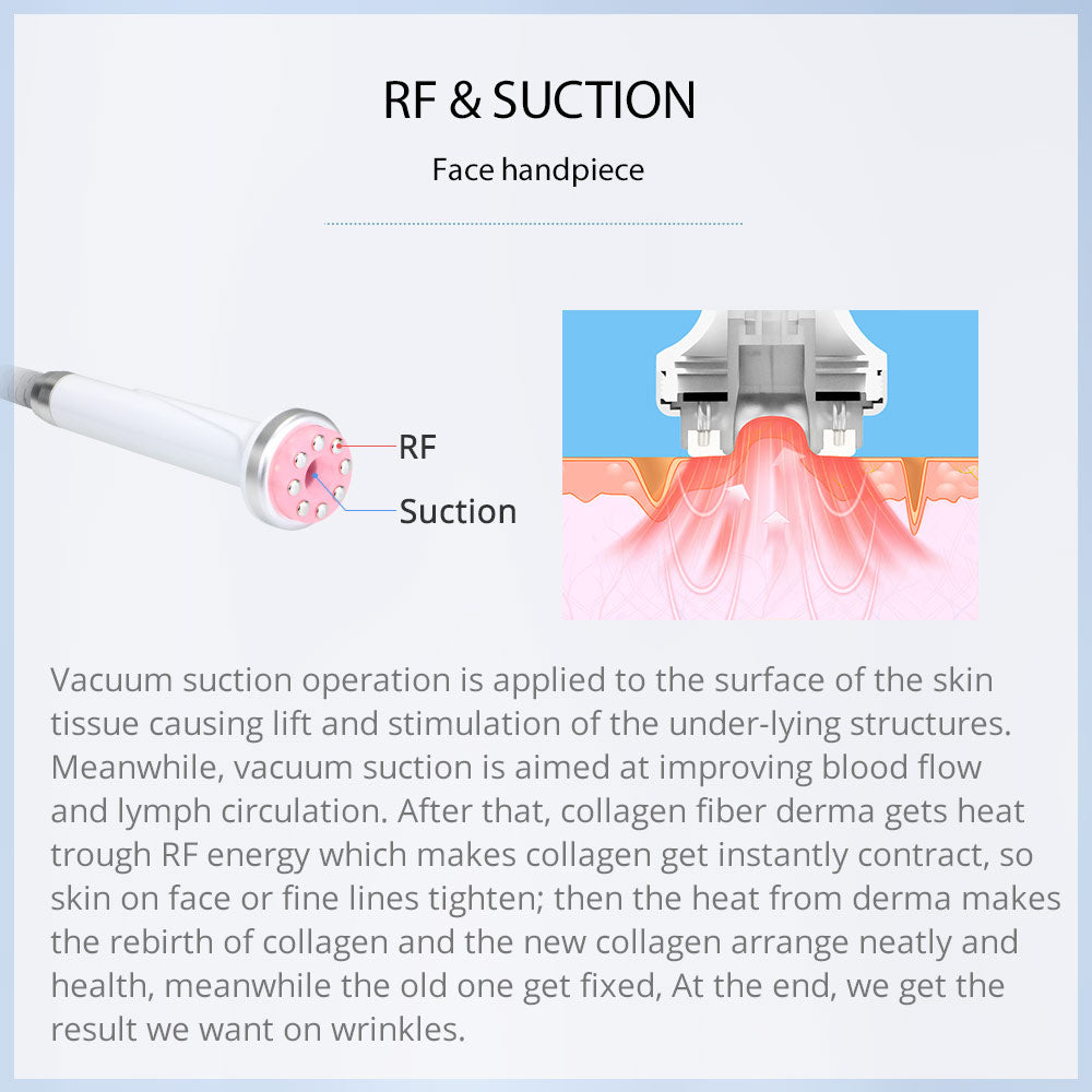 30K 6 in 1 Body Sculpting Machine With 160MW Lipo Laser - Foreverfly