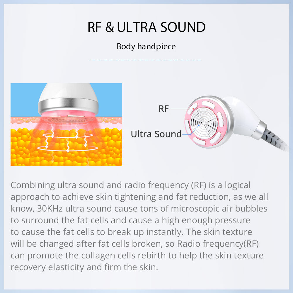 30K 6 in 1 Body Sculpting Machine With 160MW Lipo Laser - Foreverfly