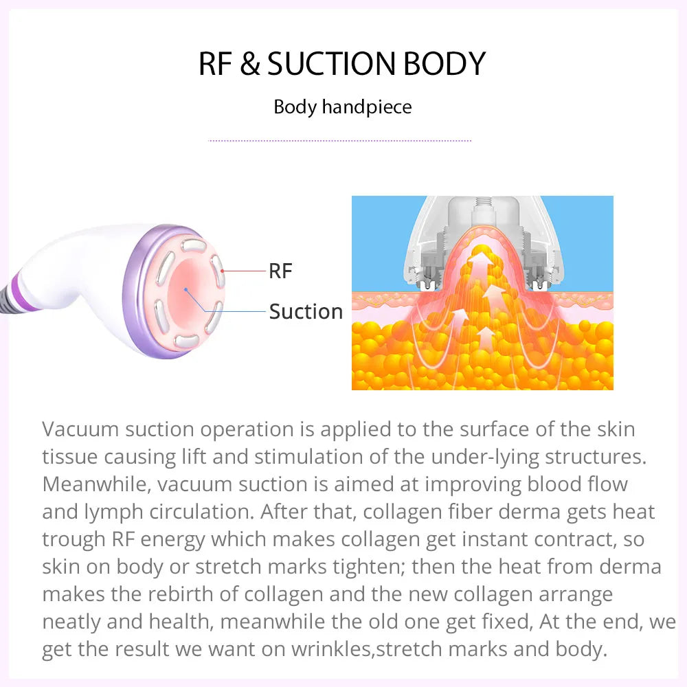 6 In 1 30K S Shape Cavitation Machine With 160MW Laser - Foreverfly