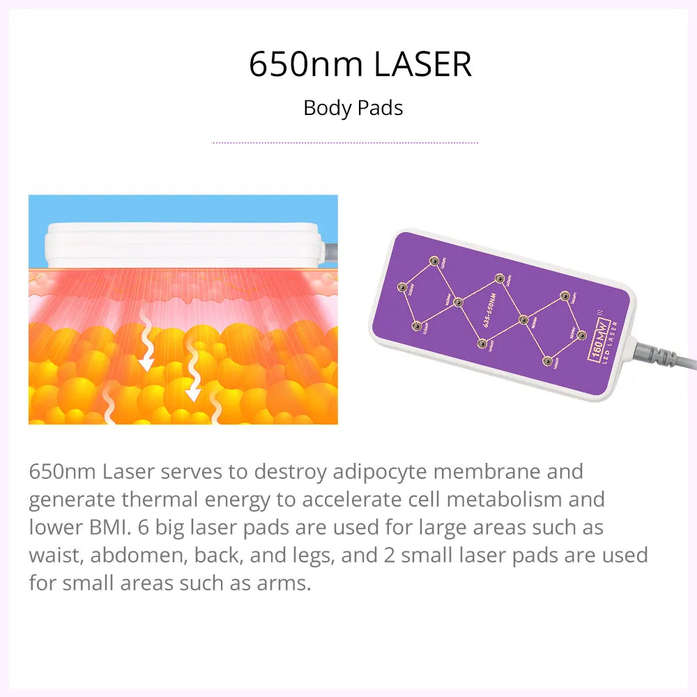 6 In 1 30K S Shape Cavitation Machine With 160MW Laser - Foreverfly