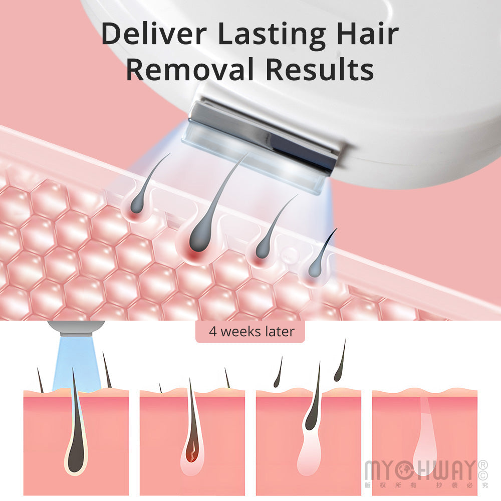 2000W SHR IPL Hair Remover E Light Skin Rejuvenation Beauty Machine With Filters - Foreverfly