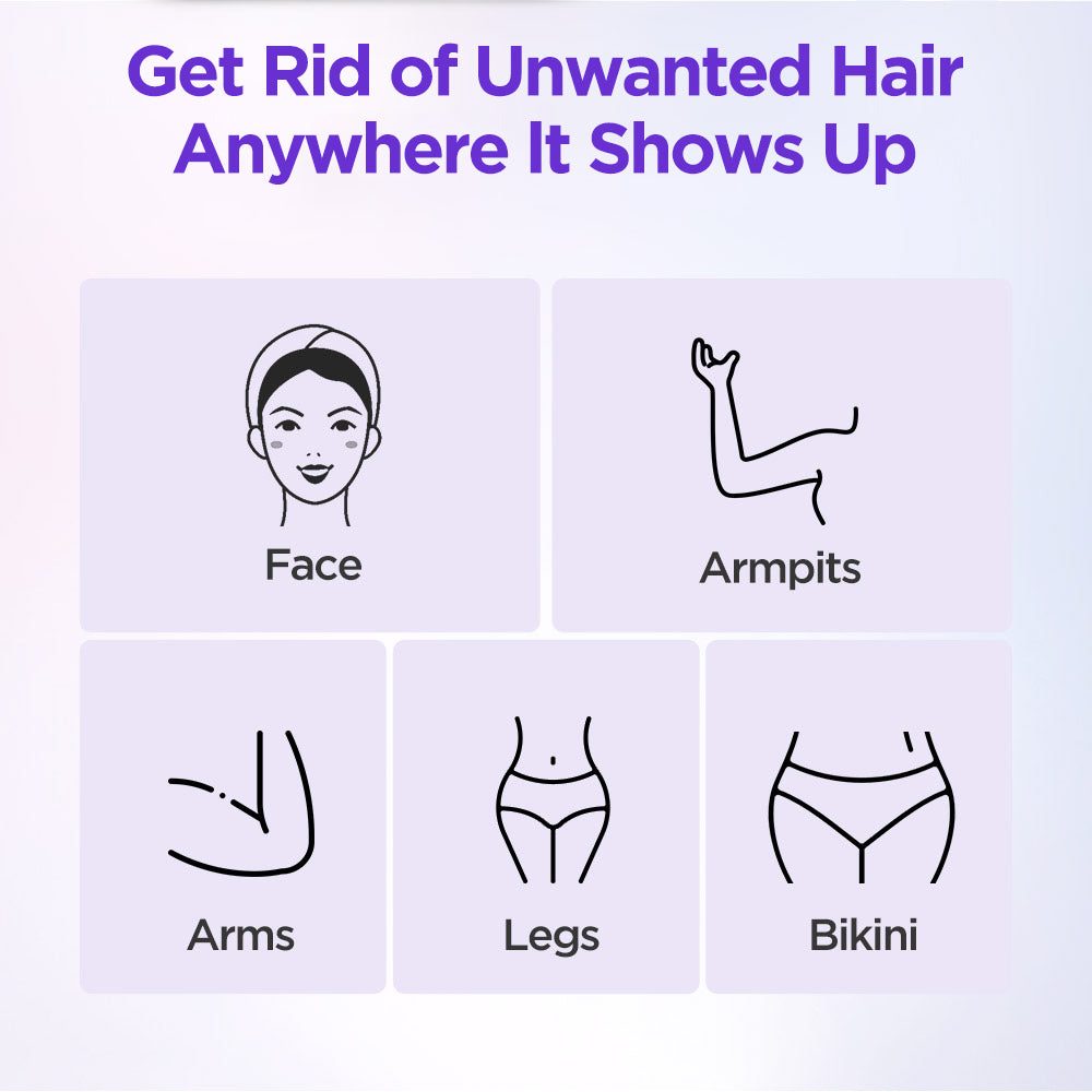 2 In 1 Pro Laser Hair Removal Machine For Hair Tattoo Removal Skin Rejuvenation - Foreverfly