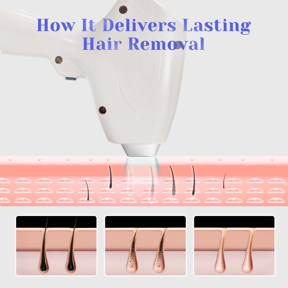 2 In1 DPT 808nm Diode Hair Removal YAG Laser Tattoo Removal Machine - Foreverfly