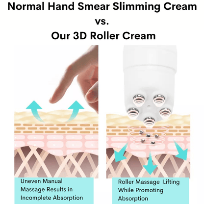 3 Tubes of 3D Roller Fat Burning Cream - Foreverfly 