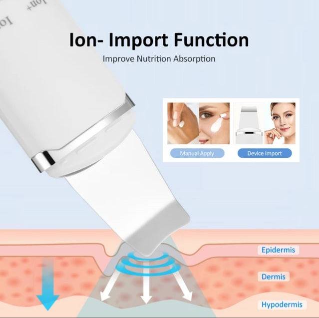 Ultrasonic Ion Skin Scrubber - Foreverfly 