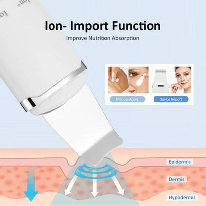 Ultrasonic Ion Skin Scrubber - Foreverfly 