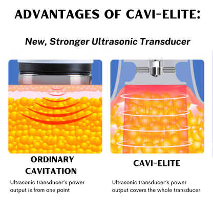 30K Cavitation Machine Cavi-Elite - Foreverfly 