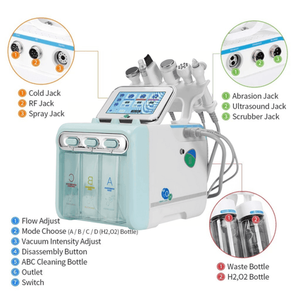 2nd Gen 7 in 1 Professional Hydro Dermabrasion Machine - Foreverfly 