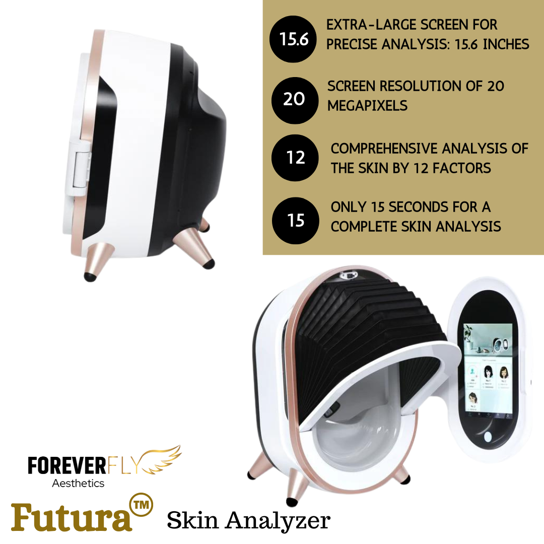 Futura™ Face Analyzer - Foreverfly 