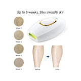 Foreverfly™ IPL Hair Removal - Foreverfly 
