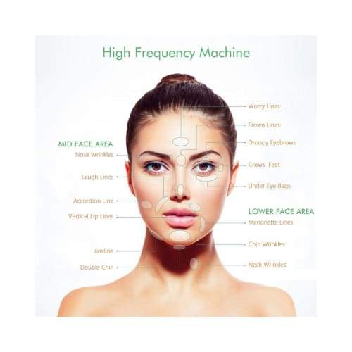 High Frequency Skin Rejuvenator - Foreverfly 