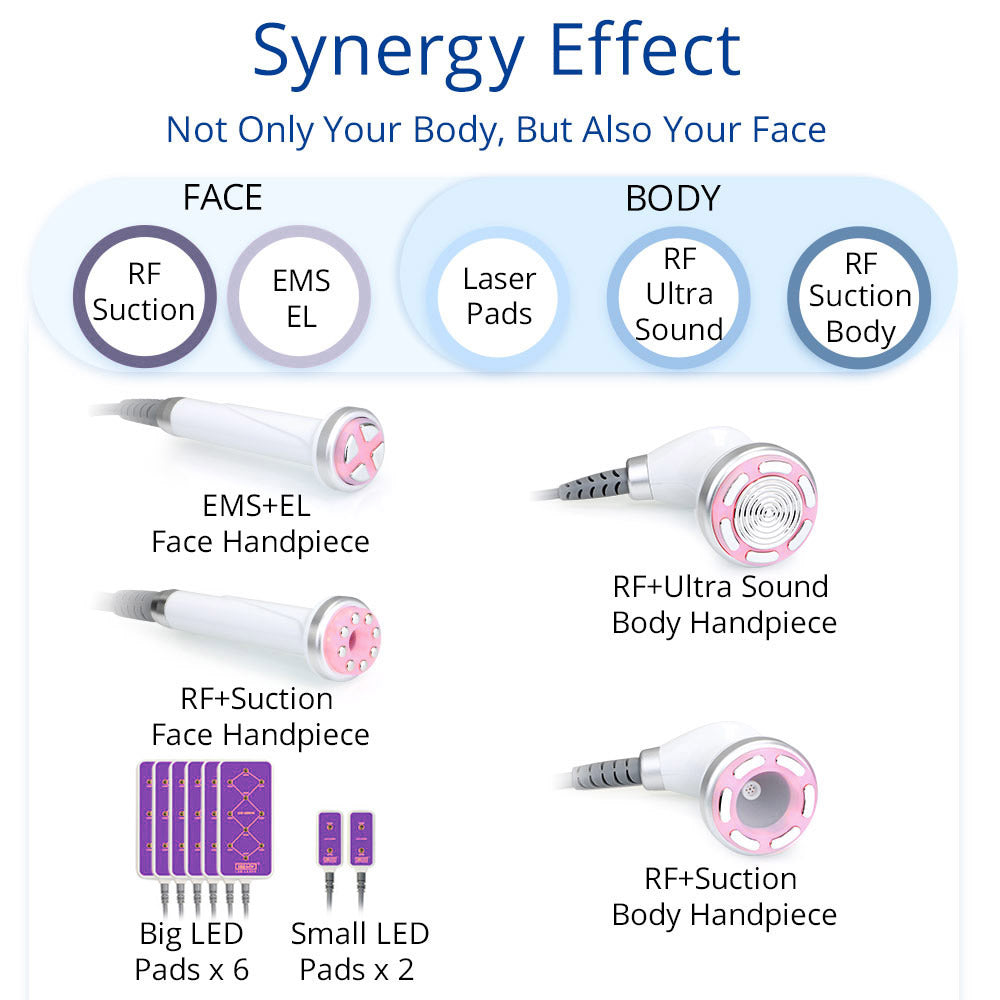 30K 6 in 1 Body Sculpting Machine With 160MW Lipo Laser - Foreverfly 