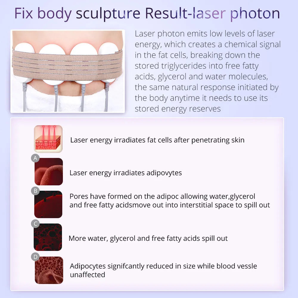 10IN1 Professional Cavitation Machine-Cellulite Removal Skin Lifting Beauty Equipment - Foreverfly 